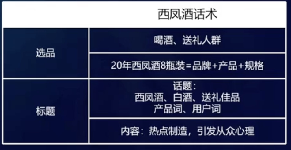 爆九选品与标题