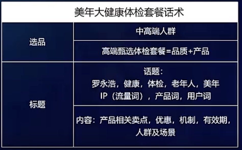 爆二选品和标题