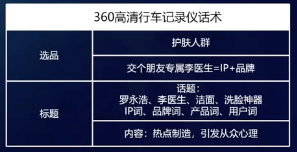 爆八选品与标题