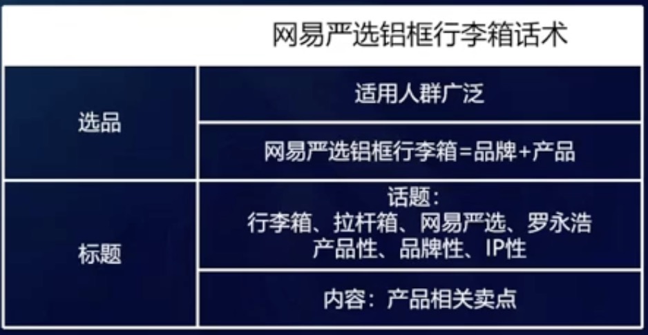 爆十选品和标题